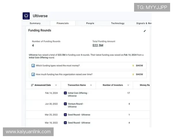 币游旗舰不断优化用户体验，打造最具竞争力的区块链投资平台